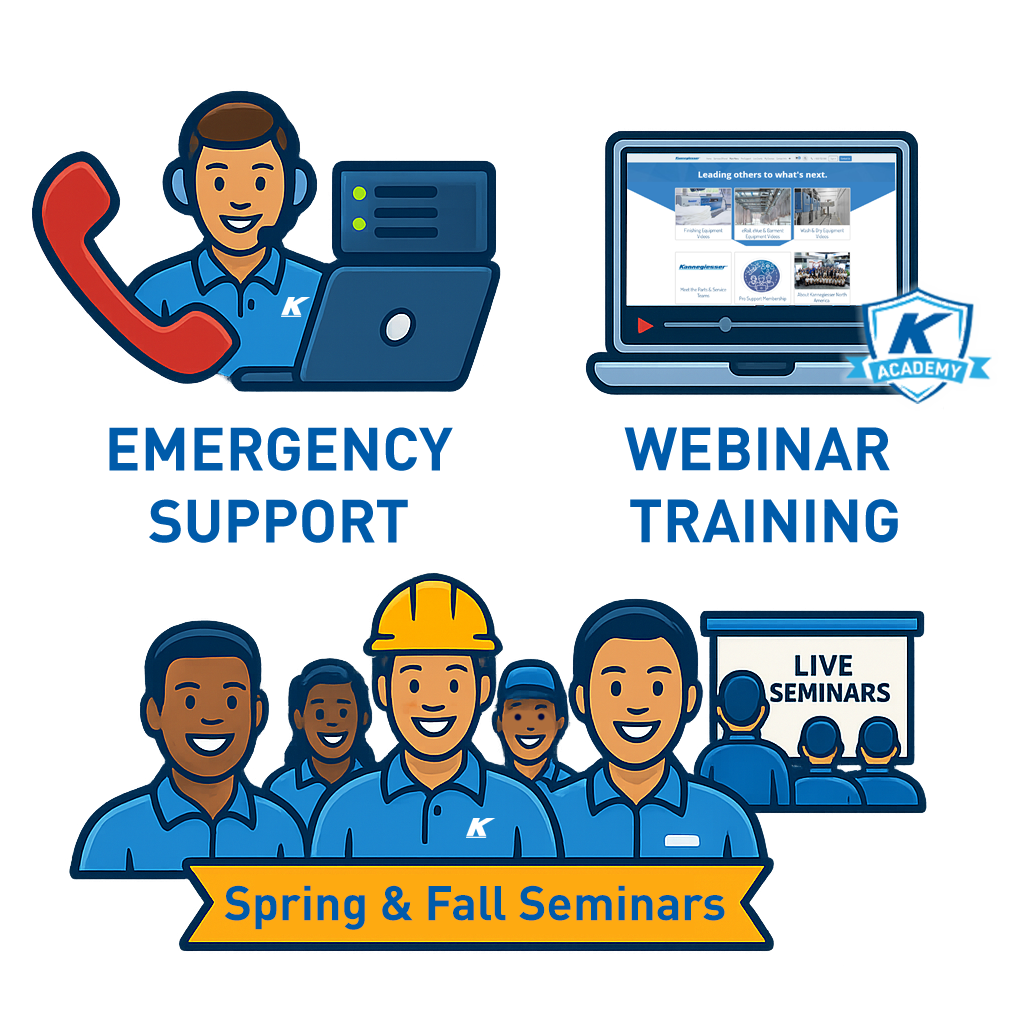 Pro Support includes emergency support, webinar training, and spring and fall seminars